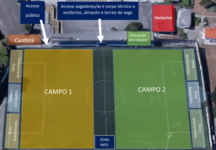 Imaxe aérea da organización